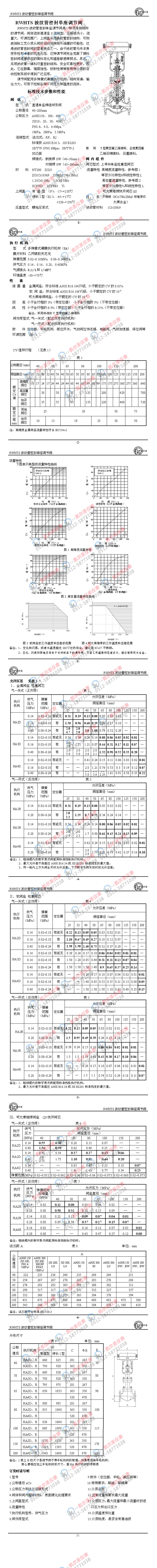 RWHTS波纹管密封单座调节阀.jpg