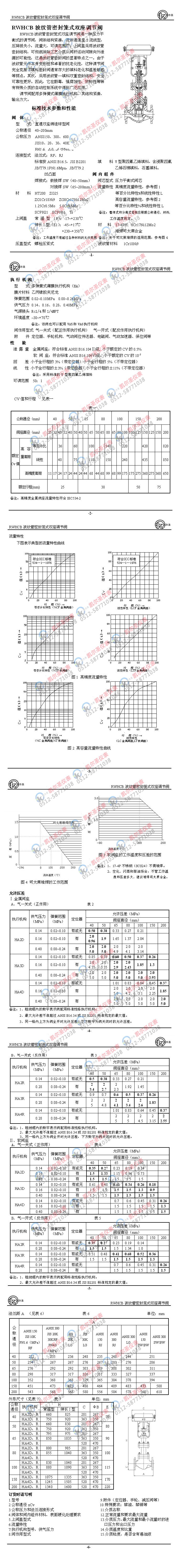 RWHCB波纹管密封笼式双座调节阀.jpg