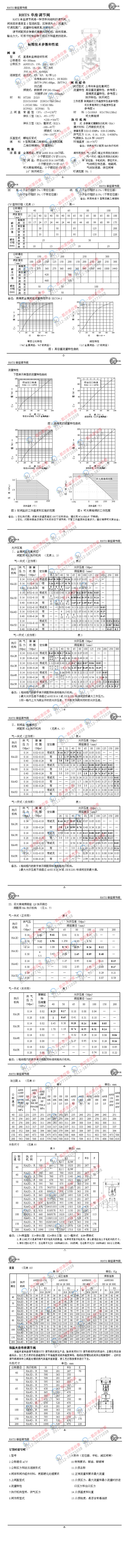 RHTS 单座调节阀1.jpg